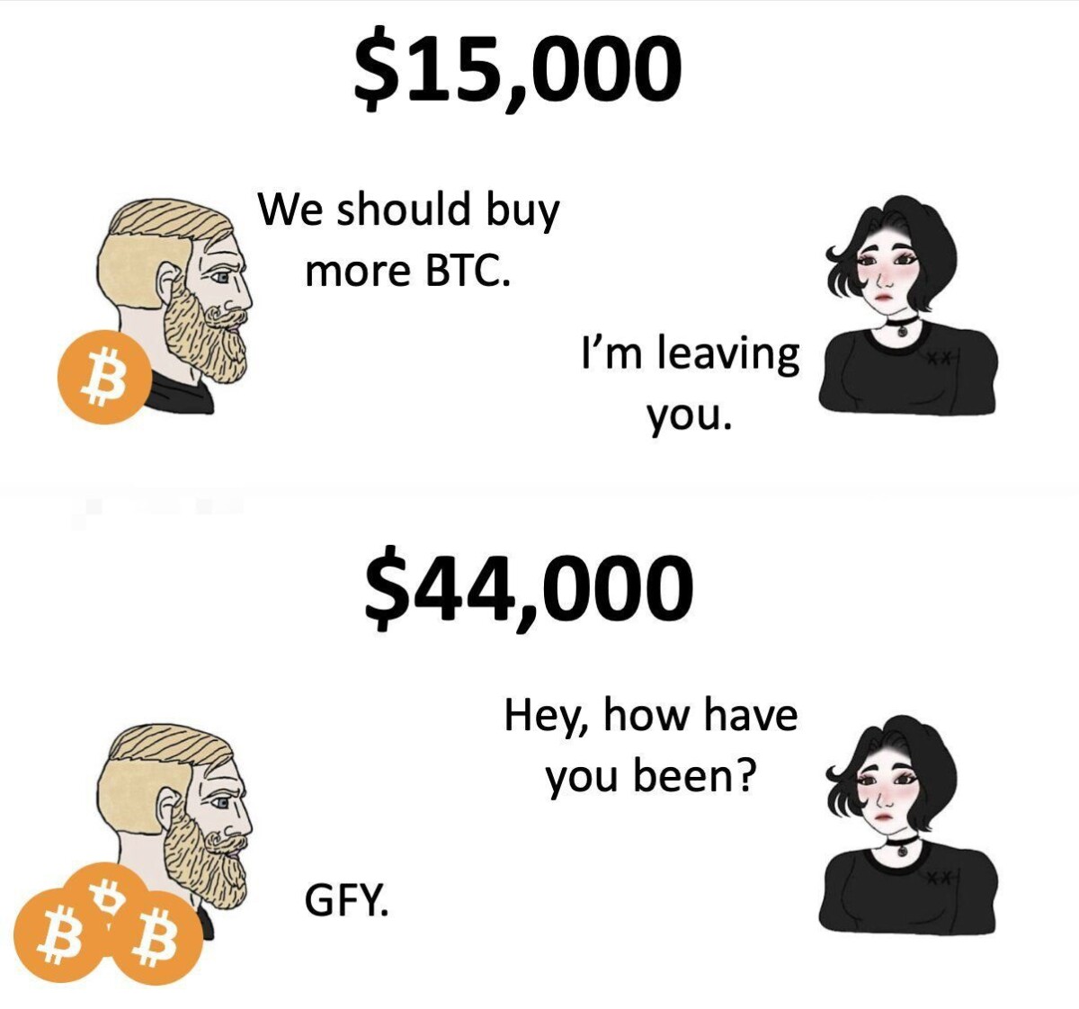 Meme