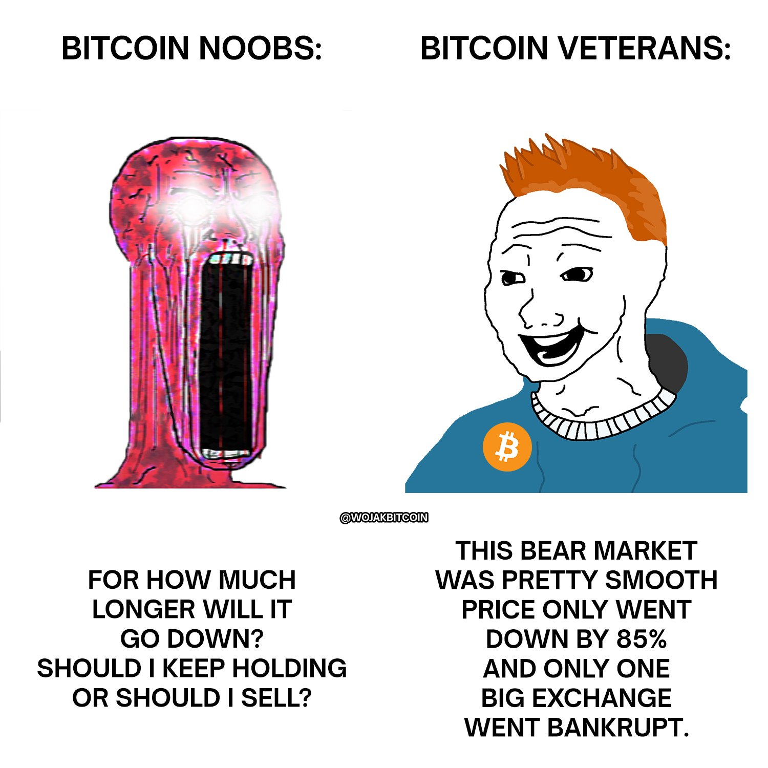 Meme